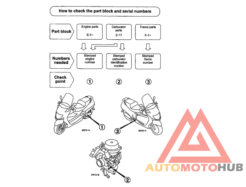 *Applicable serial numbers