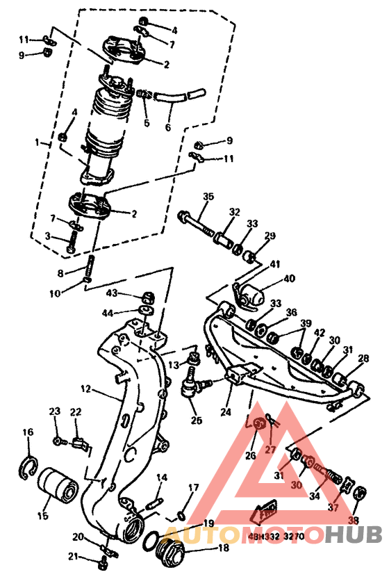 Управление