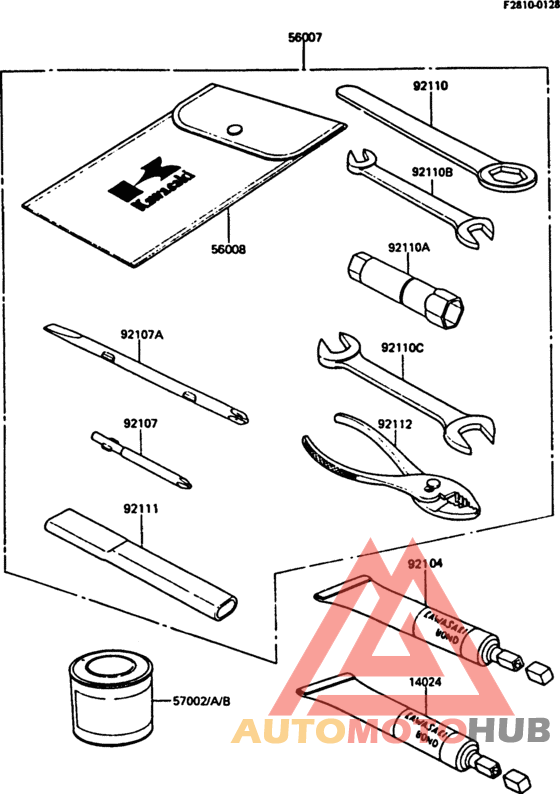 Owner`s tools