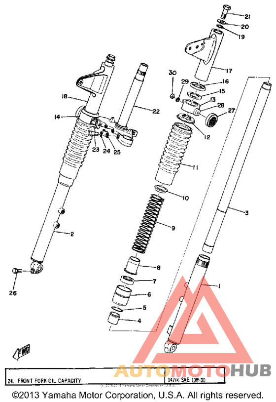 Передняя вилка