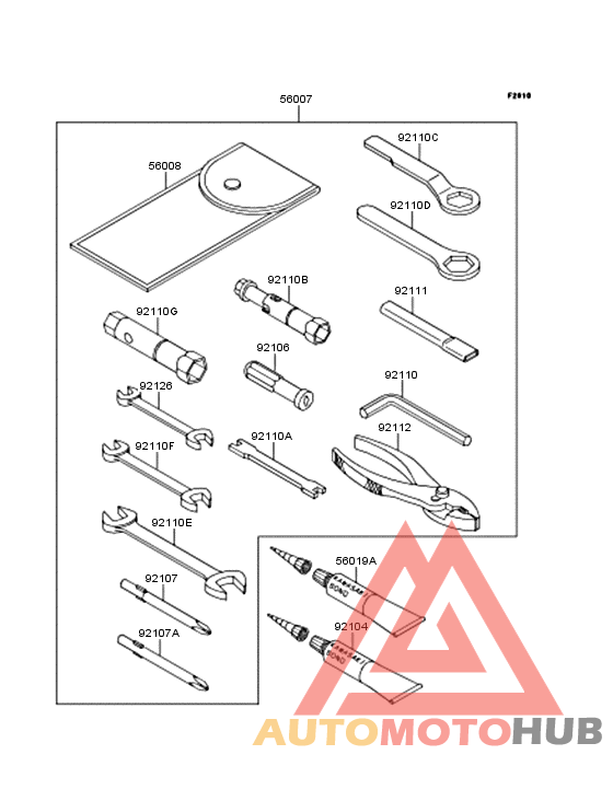 Owner's tools