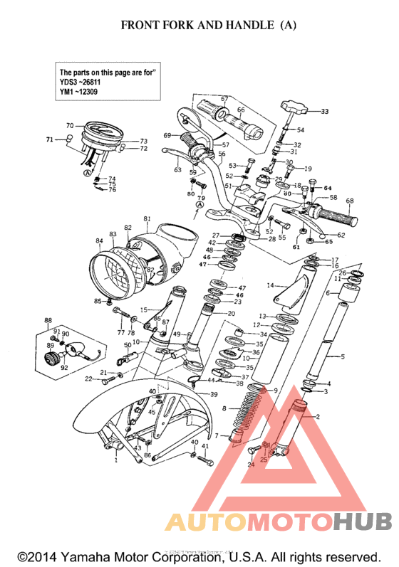 Front fork and handle a