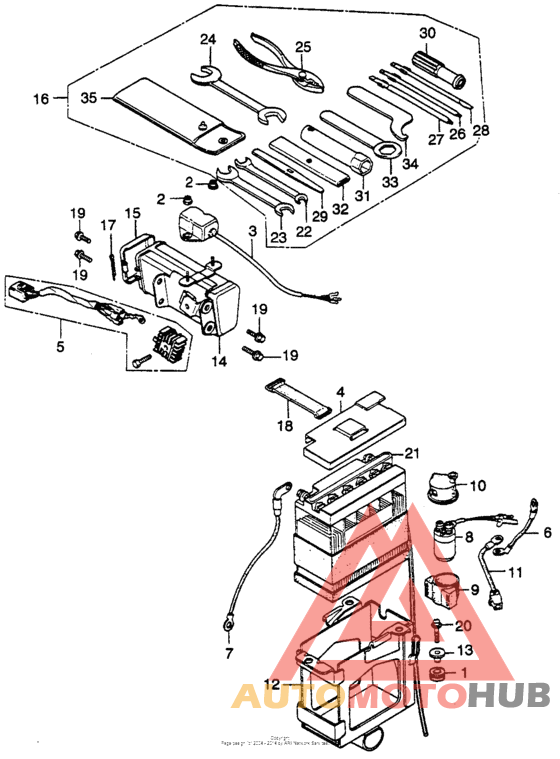 Battery + regulator + tool