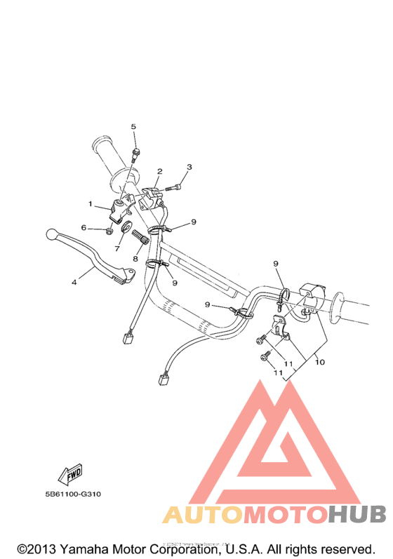 Рулевые переключатели