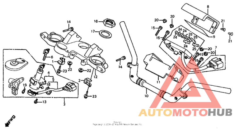 Handlebar + top bridge