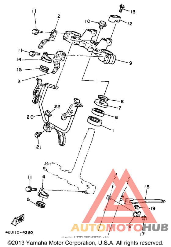 Управление