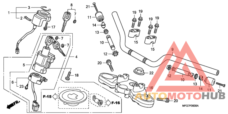 Handle pipe/top bridge