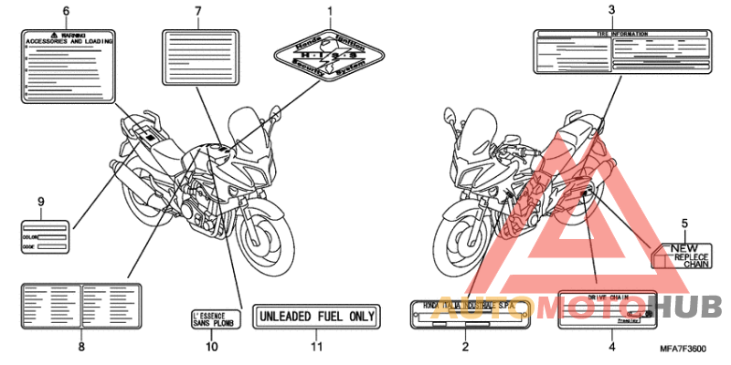 Лейбл предостережения