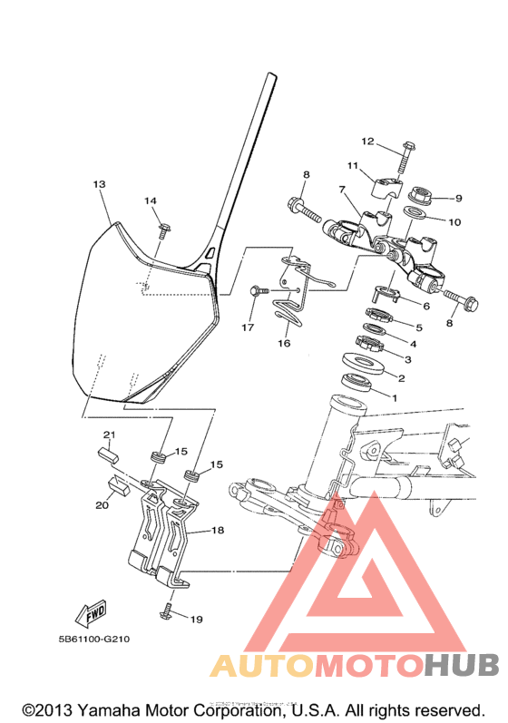 Управление