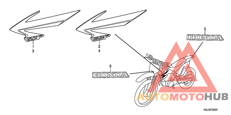 Label read the manual