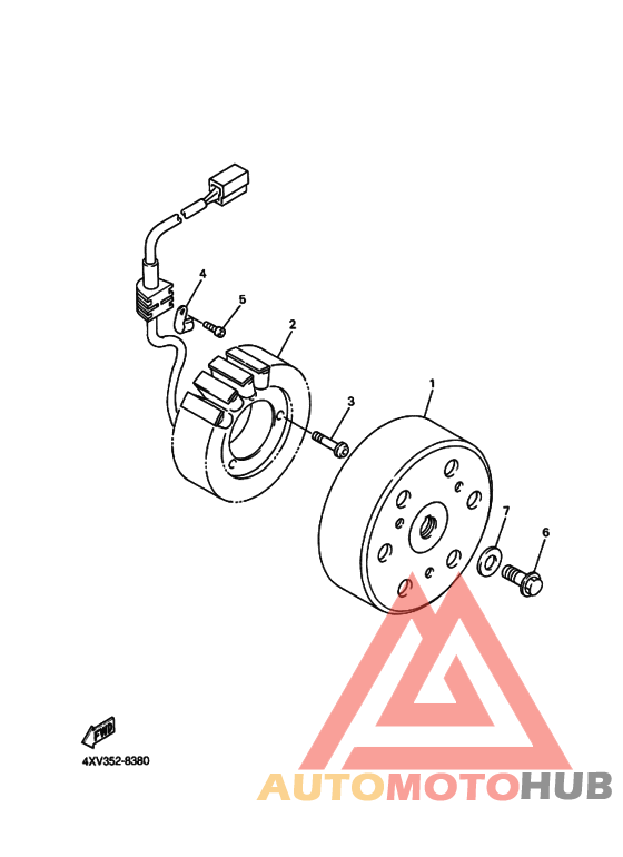 Generators