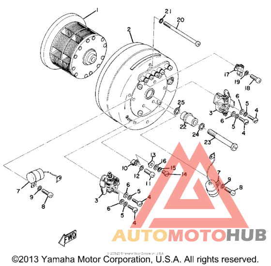 A - c - magnet generator