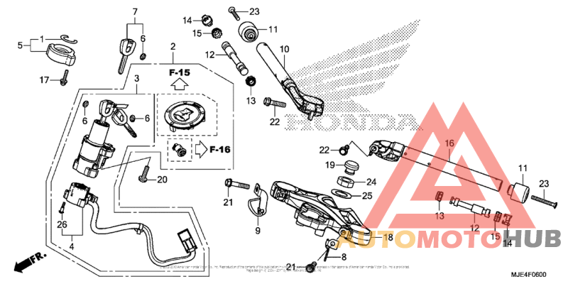 Handlebar + Top Bridge