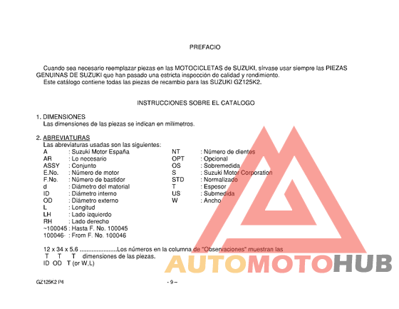 Catalog preface