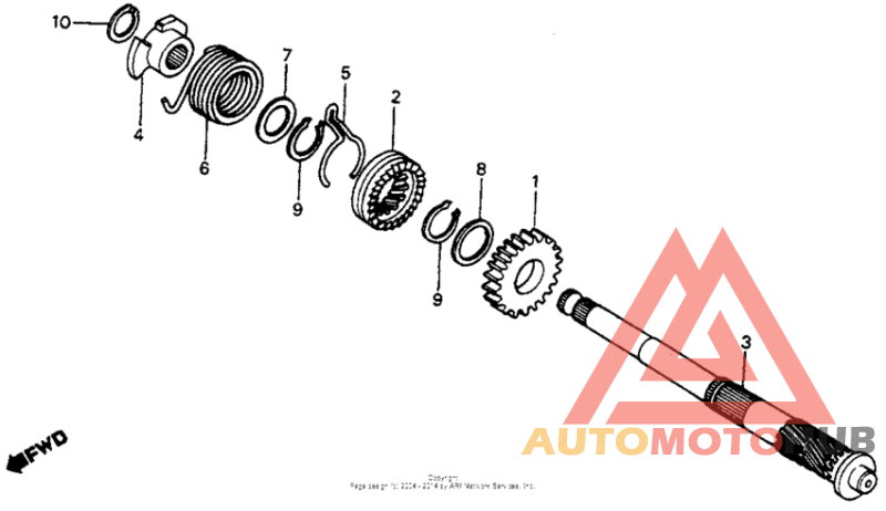 Кик стартер
