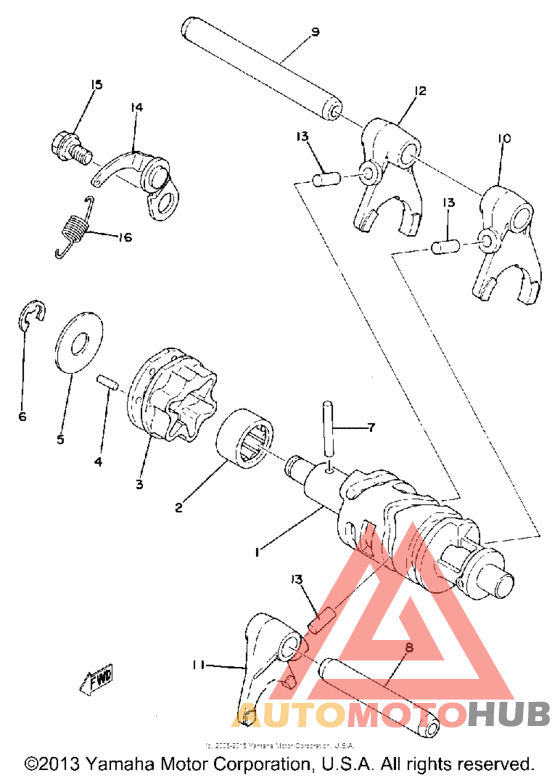 Переключение скоростей