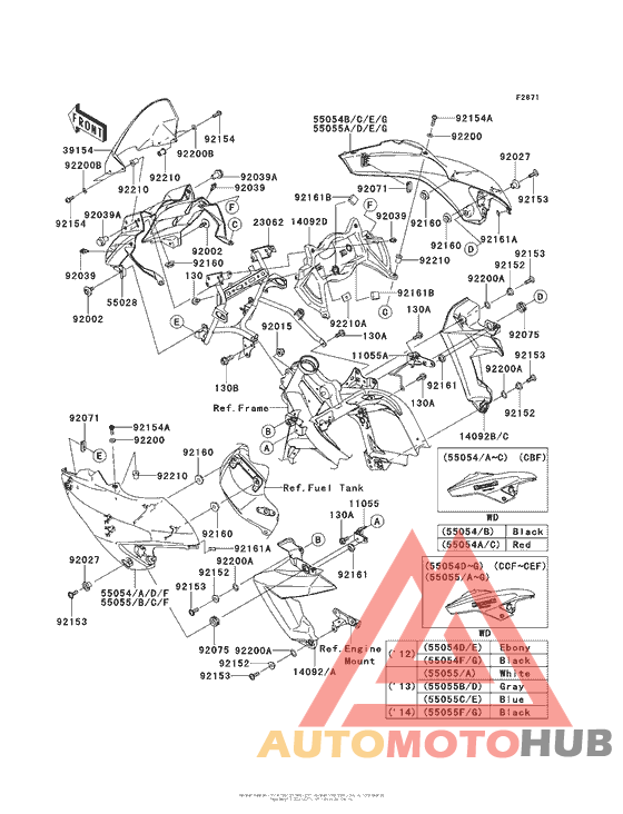 Обтекатели