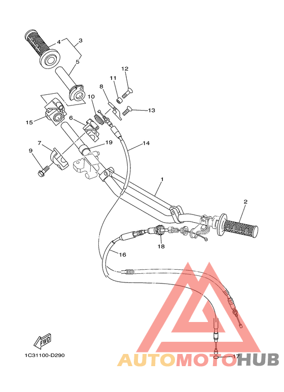 Steering handle & cable