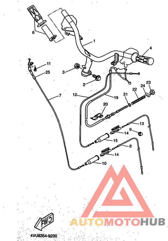 Steering handle. cable
