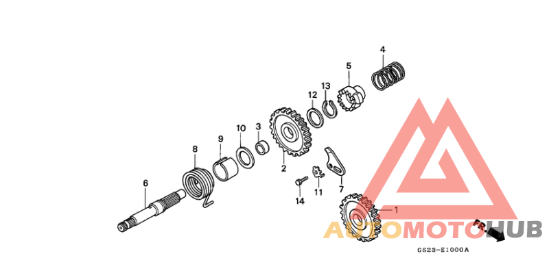 Кик стартер