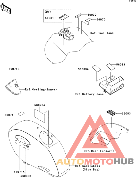 Labels(kbf/kcf)