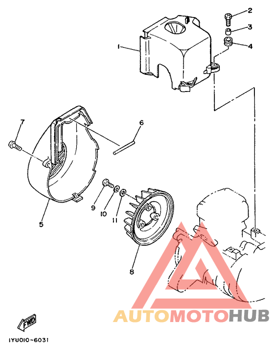 Bouclier ventilation