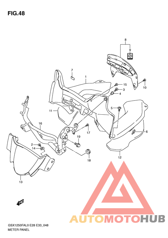 Приборная панель