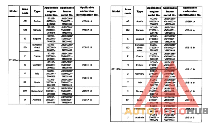 *Applicable serial numbers