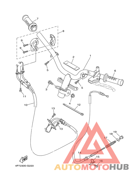 Steering handle & cable