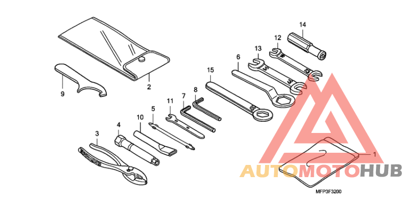 Инструмент
