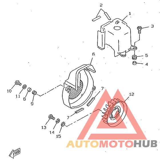 Bouclier ventilation