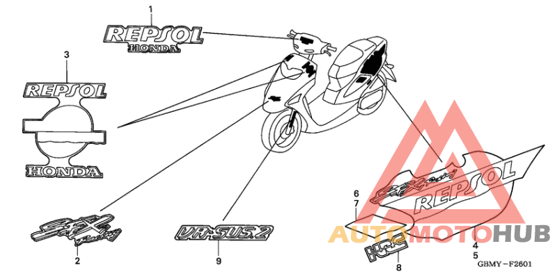 Label read the manual