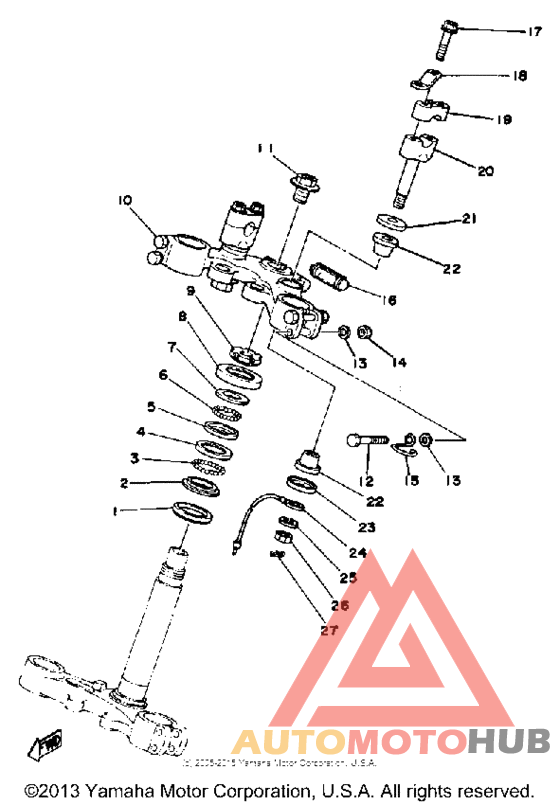 Управление