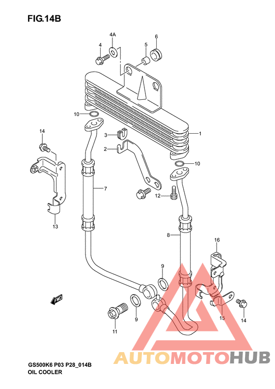 Масляный радиатор