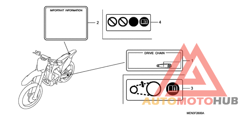 Лейбл предостережения