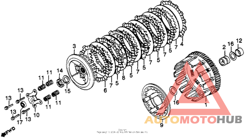Сцепление