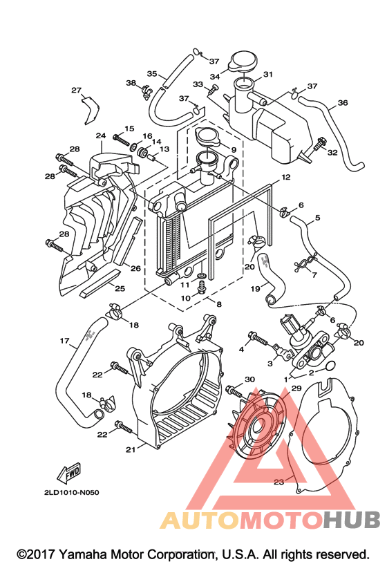 Радиатор и Патрубки