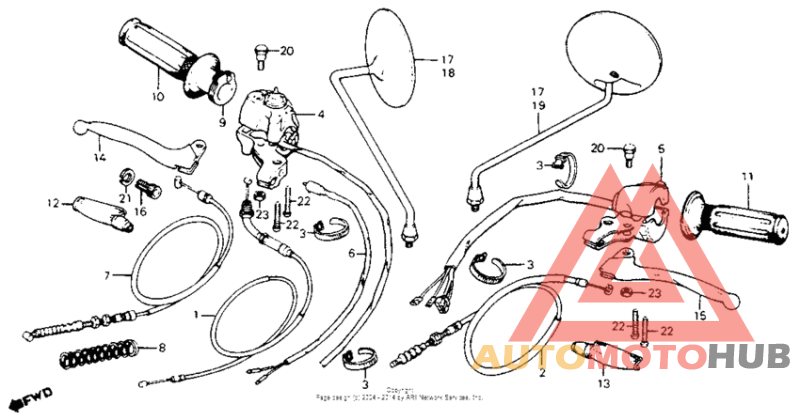 Control levers + switches + cables
