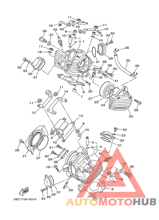 Головка цилиндров