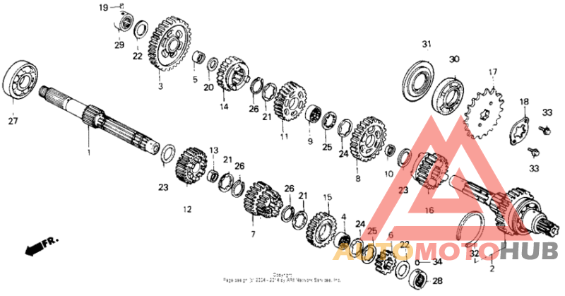 Трансмиссия