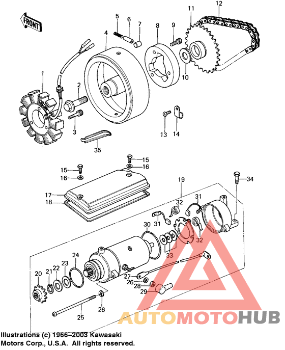 Generator/starter motor