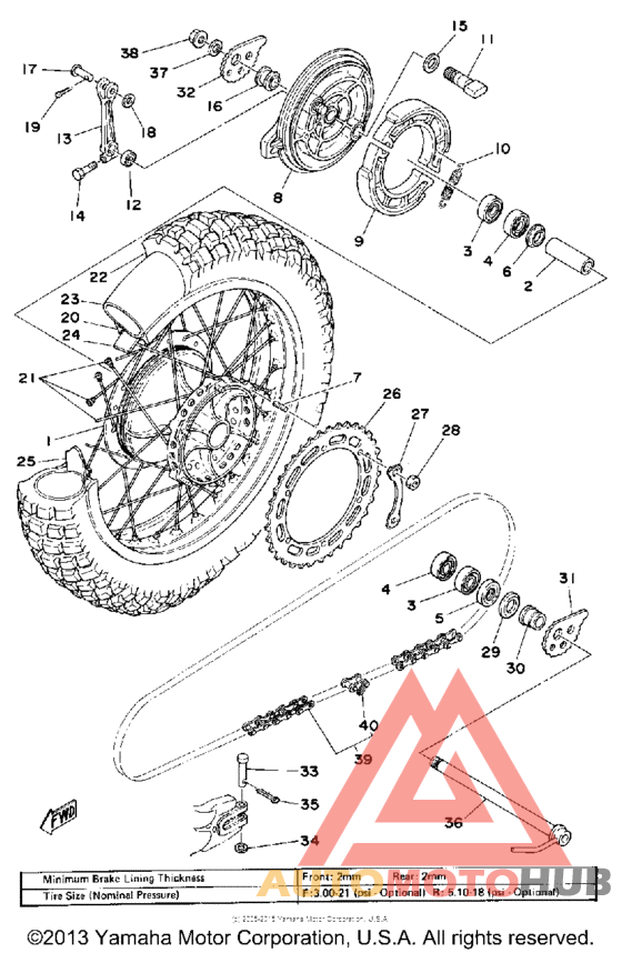 Переднее колесо