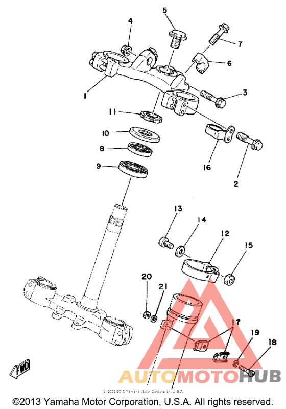 Управление