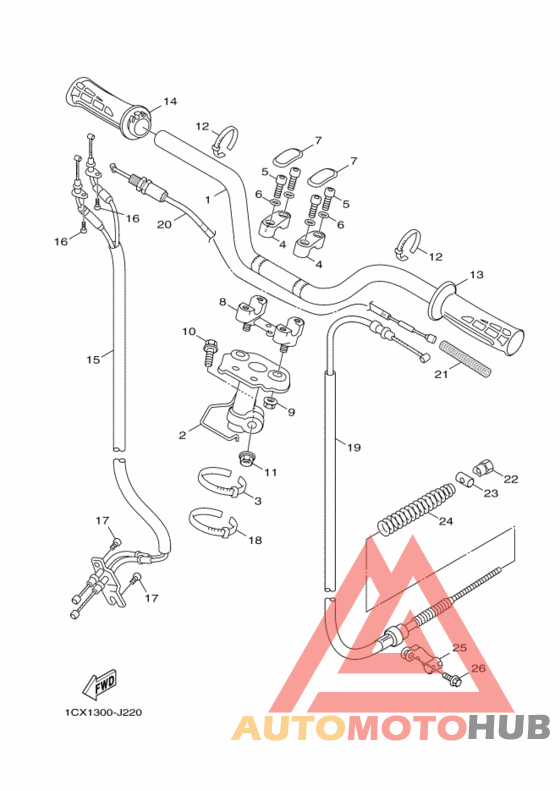 Steering handle & cable