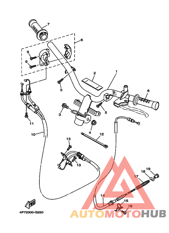 Steering handle & cable