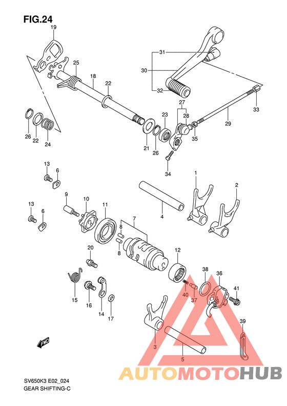 Переключение передач