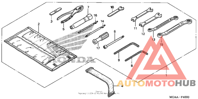 Инструмент
