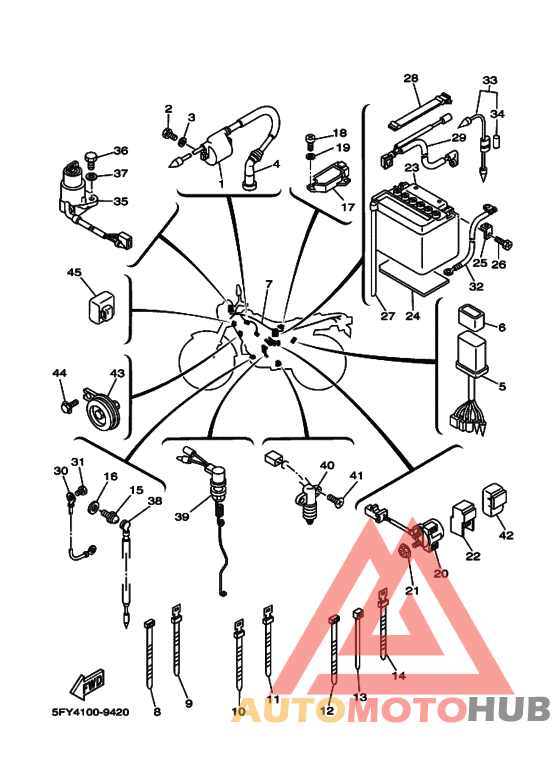 Equipo electrico