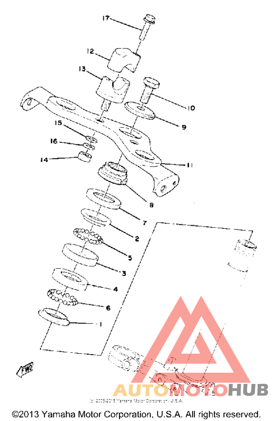 Управление