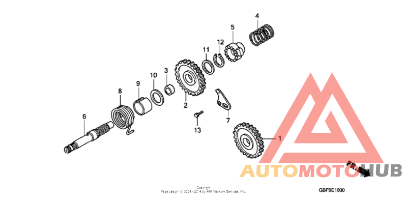 Кик стартер